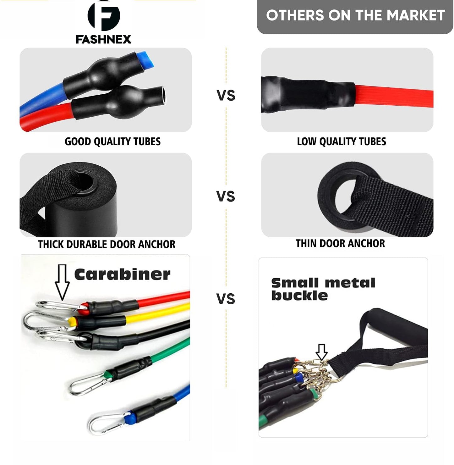 Strobie Resistance Bands Set for Exercise, Stretching and Workout Toning Tube Kit with Foam Handles, Door Anchor, Ankle Strap and Carry Bag for Men, Women